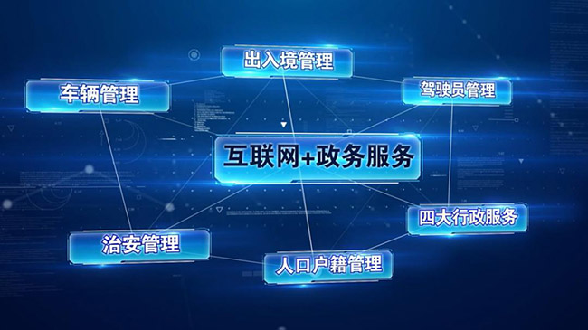 政府门户网站建设的评估