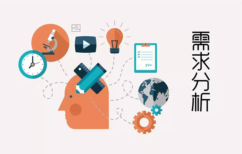 如何为您的网站制作端到端人工智能策略
