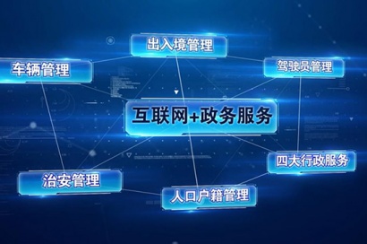 政府门户网站建设的评估